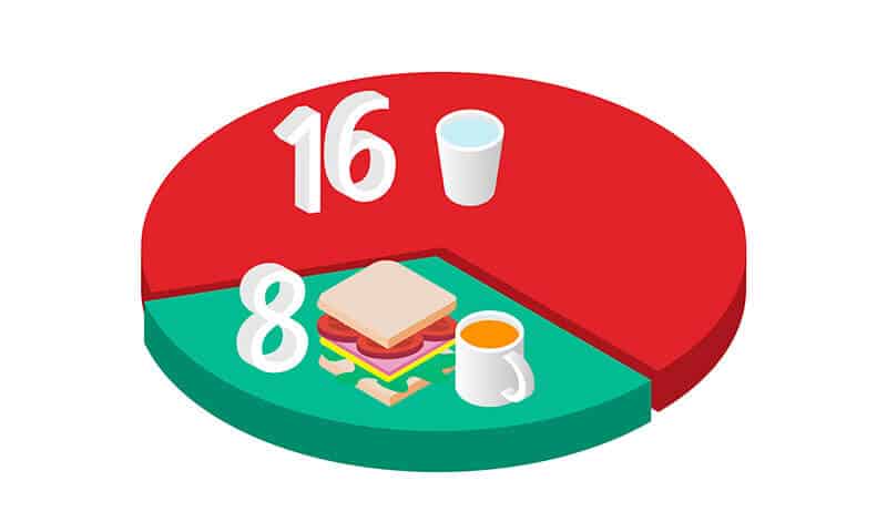 דיאטת 16 8 - מדריך מקיף